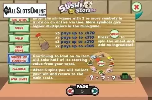 Features 3. Sushi Slots from Slot Factory
