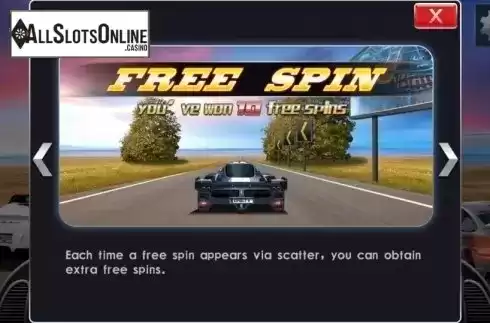 Features. Super Speed from Aiwin Games