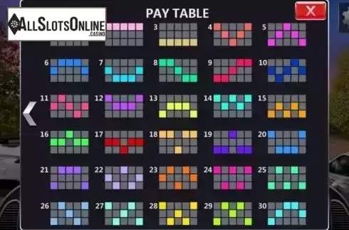 Paylines. Super Speed from Aiwin Games
