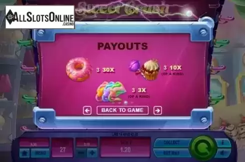 Paytable 3