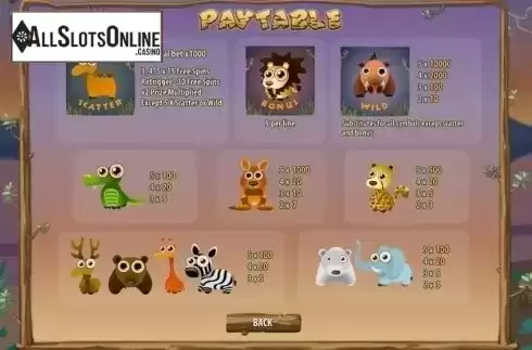 Paytable. Safari Spin from GameScale