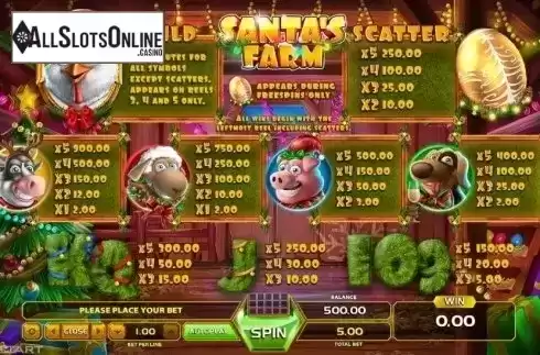 Paytable. Santa's Farm from GameArt