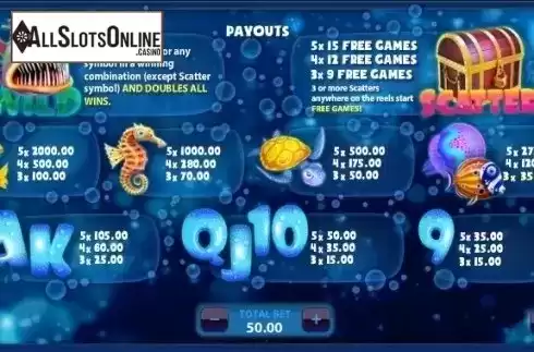 Paytable 1. Sea of Gold from GamesOS