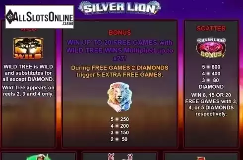Paytable 1. Silver Lion from Lightning Box