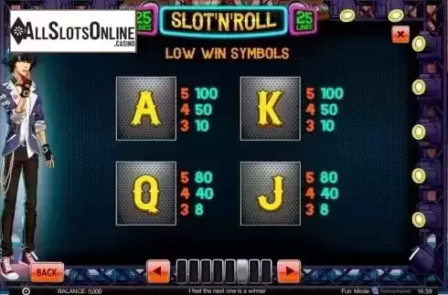 Paytable 6. Slot 'N' Roll from Spinomenal