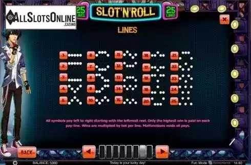 Paytable 7. Slot 'N' Roll from Spinomenal