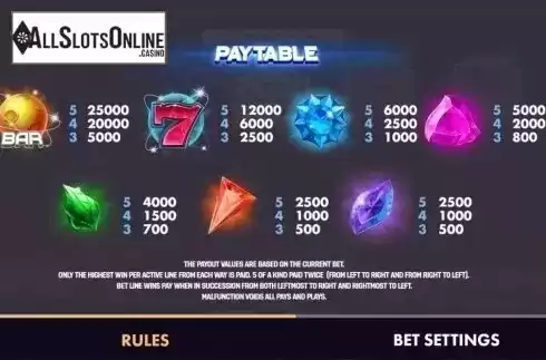 Paytable. Space Rocks from NetGame