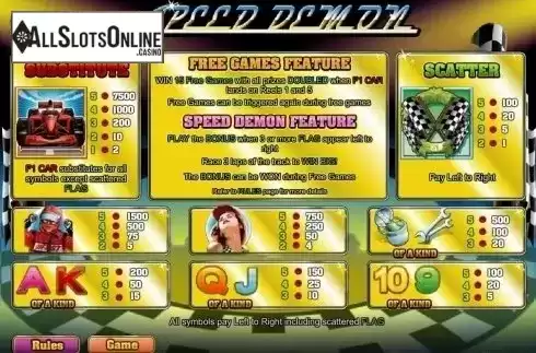 Paytable 1. Speed Demon from Bwin.Party