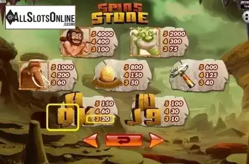 Paytable. Spins Stone from Spadegaming