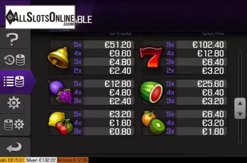 Paytable screen 2. Turbo Slots from Apollo Games