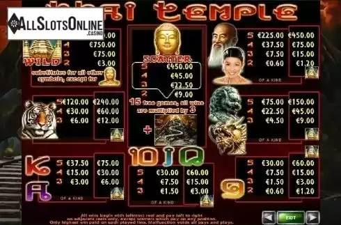 Paytable 1. Thai Temple from Casino Technology