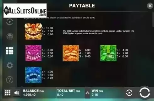 Paytable 1. Tiki Tumble from Push Gaming
