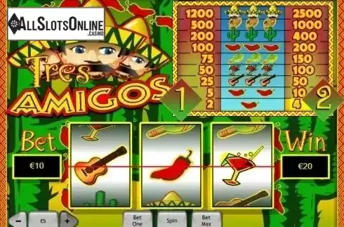 Win Screen. Tres Amigos from Playtech