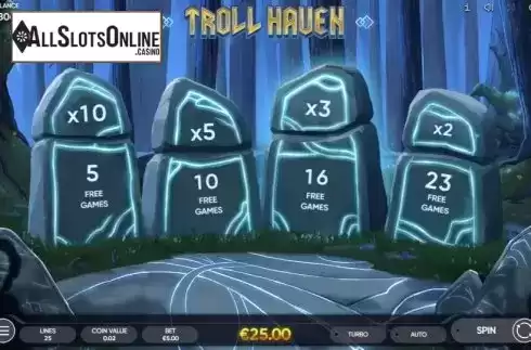 Free Spins 1. Troll Haven from Endorphina