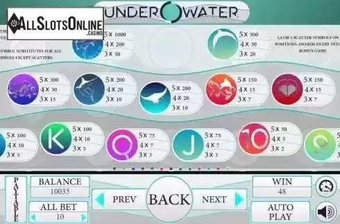 Paytable 1. Under Water from BetConstruct