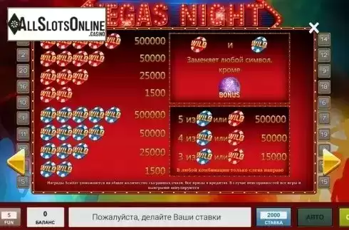 Paytable . Vegas Night (InBet Games) from InBet Games