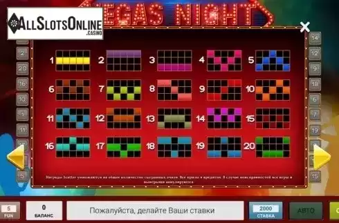 Paytable 5. Vegas Night (InBet Games) from InBet Games