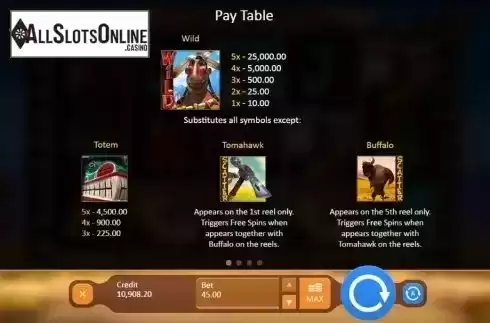 Paytable 1. Wild Hunter from Playson