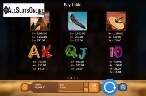 Paytable 2. Wild Hunter from Playson