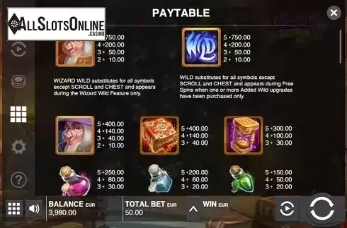 Paytable 1. Wizard Shop from Push Gaming