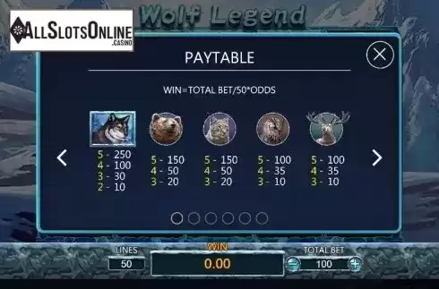 Paytable 1. Wolf Legend from Dragoon Soft