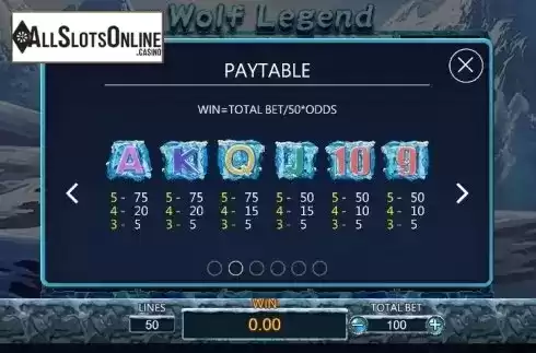 Paytable 2. Wolf Legend from Dragoon Soft