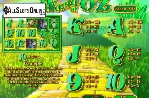 Screen2. World of Oz from Rival Gaming