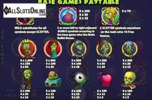 Paytable 2. Zombie Land from KA Gaming