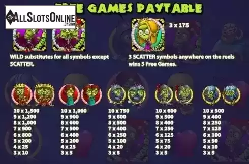 Paytable 3. Zombie Land from KA Gaming
