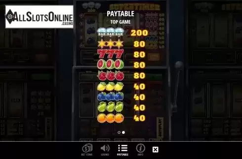 Paytable 2. Supertimer from Leander Games