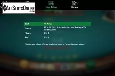 Paytable. 3D Baccarat from IronDog
