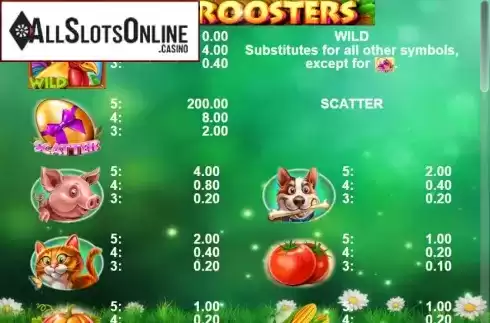 Paytable 1. 40 Roosters from Casino Technology
