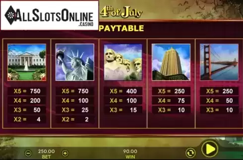 Paytable. 4th Of July from 888 Gaming