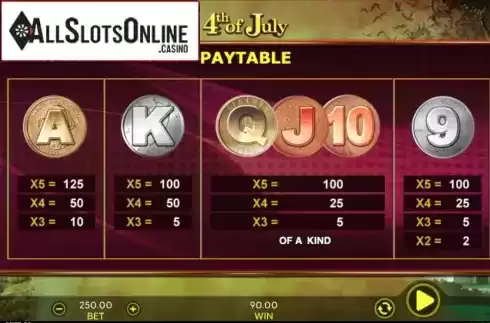 Paytable 1. 4th Of July from 888 Gaming