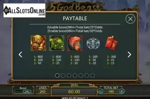Paytable 1. 5 God Beast from Dragoon Soft