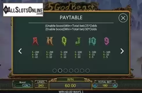 Paytable 2. 5 God Beast from Dragoon Soft