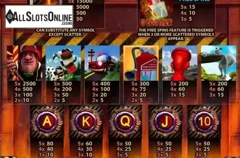 Paytable 1. 5-Reel Fire from MultiSlot