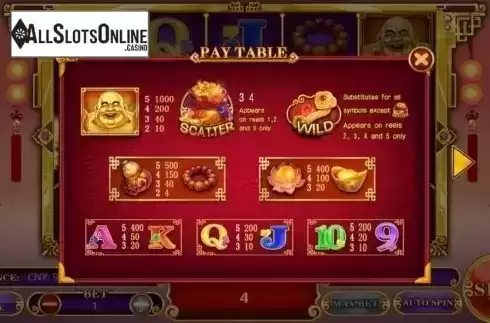 Paytable. 50 Maitreya from Aiwin Games