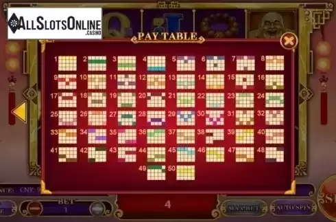Paylines. 50 Maitreya from Aiwin Games