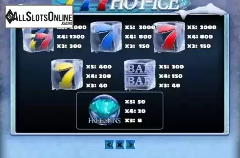 Paytable 1. 777 Hot Ice from PlayPearls