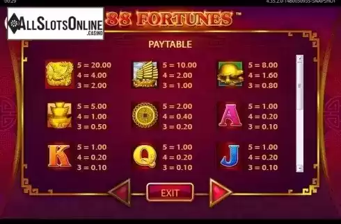 Paytable symbols. 88 Fortunes from SG