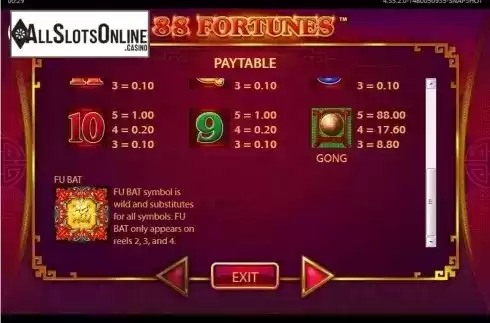 Paytable symbols 2. 88 Fortunes from SG