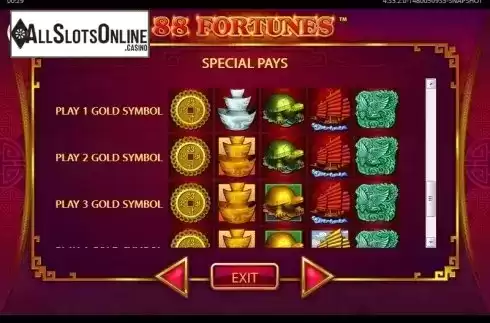 Paytable special pays. 88 Fortunes from SG
