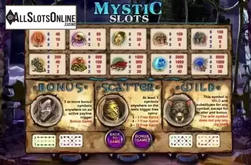 Paytable 1. Mystic Slots from GamesOS