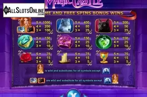 Paytable 1. Magic Castle from IGT