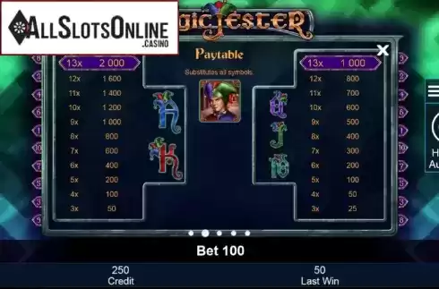 Paytable 2. Magic Jester from Greentube