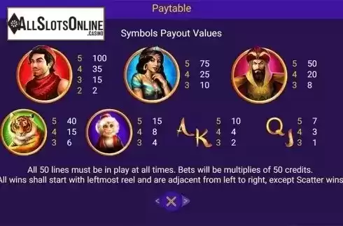 Paytable 2. Magical Lamp from Spadegaming