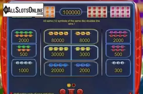 Paytable 1. Mad Cubes 25 from Zeus Play