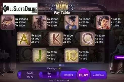 Paytable. Mafia (X Play) from X Play