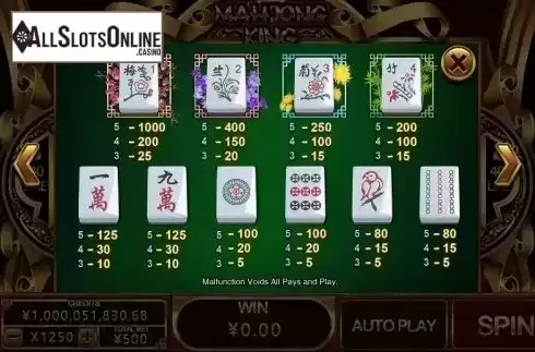 Paytable. Mahjong King (CQ9 Gaming) from CQ9Gaming